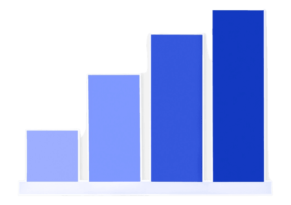 chart 1